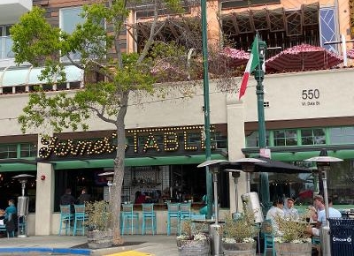 San Diego Restaurant Week Offers Foodies Great Meals